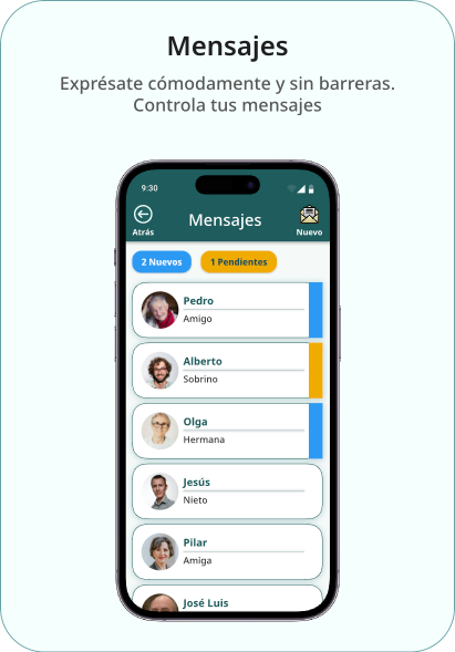 Card Mensajes