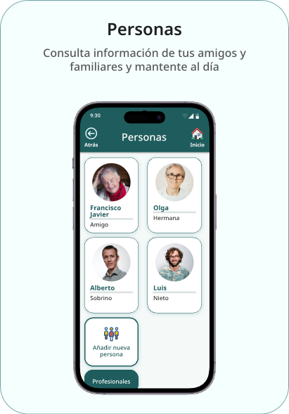 Card Personas